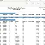 Donation Valuation Worksheet | Printable Worksheets And Throughout Business Valuation Report Template Worksheet