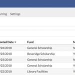 Donations And Donors – Populi Knowledge Base Intended For Donation Report Template