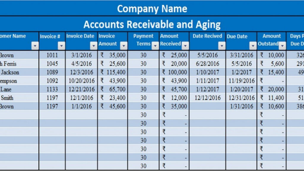 Download Accounts Receivable With Aging Excel Template intended for Ar Report Template