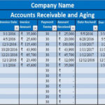 Download Accounts Receivable With Aging Excel Template within Accounts Receivable Report Template