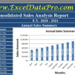 Download Consolidated Annual Sales Report Excel Template Regarding Free Daily Sales Report Excel Template