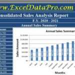 Download Consolidated Annual Sales Report Excel Template With Regard To Daily Sales Report Template Excel Free