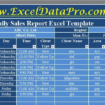 Download Daily Sales Report Excel Template – Exceldatapro Throughout Free Daily Sales Report Excel Template