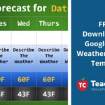Download Our Free Weather Forecast Template For Google Slides Regarding Kids Weather Report Template
