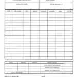 Employees Within Air Balance Report Template