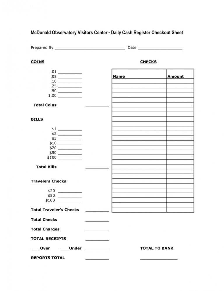 End Of Day Cash Register Report Template