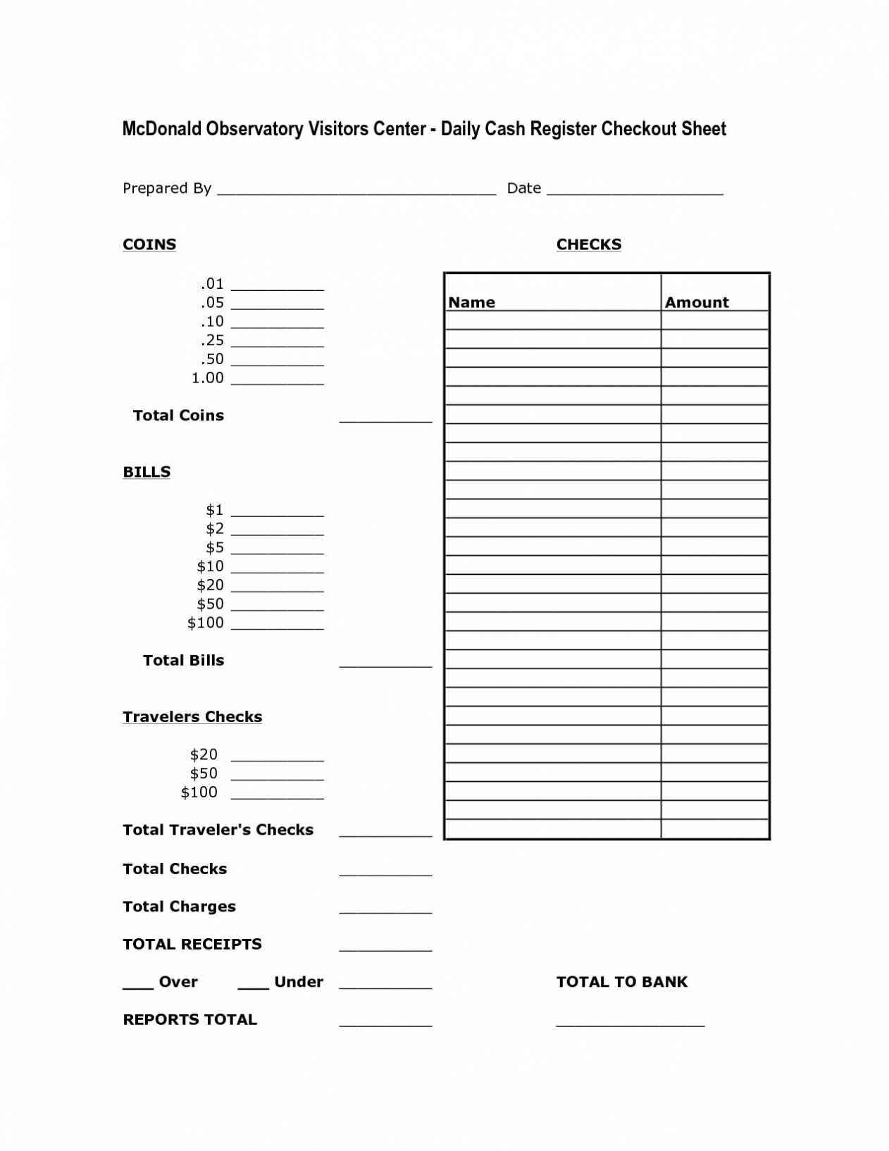 End Of Day Cash Register Report Template