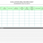 Evacuation Drill Record Sheet – Intended For Fire Evacuation Drill Report Template