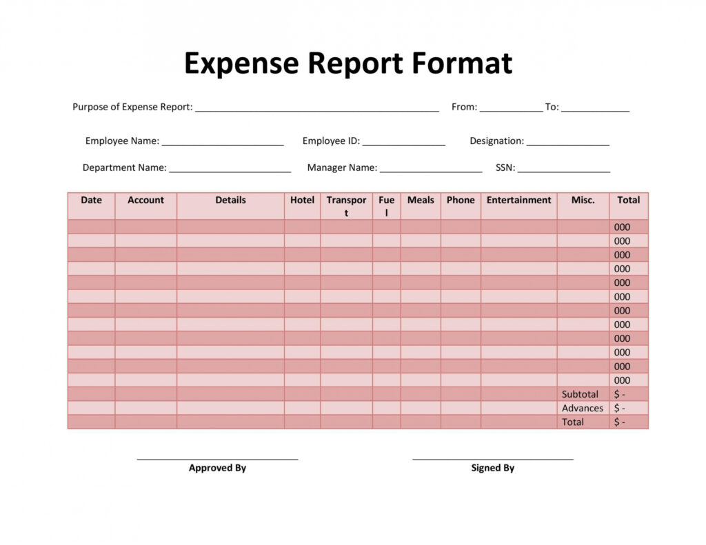 Expense Report Template Excel ~ Addictionary in Expense Report Template Excel 2010