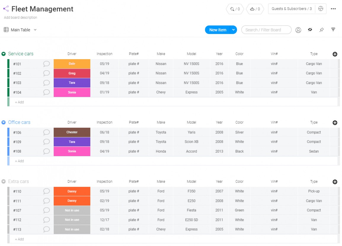 Fleet Management Template | Monday For Fleet Management Report Template