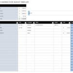 Free Budget Templates In Excel | Smartsheet Intended For Baseline Report Template