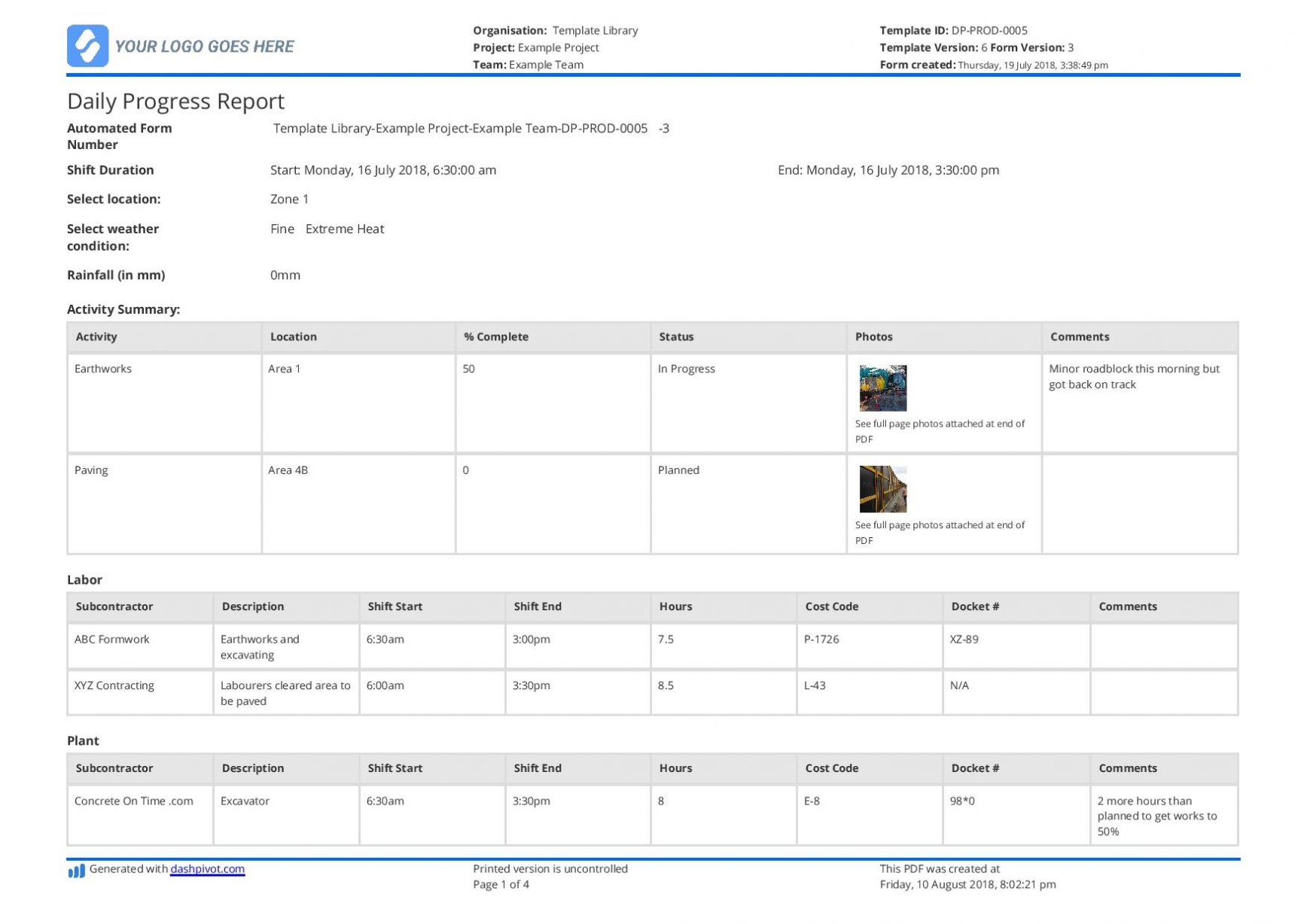 Free Construction Daily Report Template (Better Than Pdf With Daily Status Report Template Xls