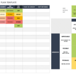 Free Disaster Recovery Plan Templates | Smartsheet With Dr Test Report Template