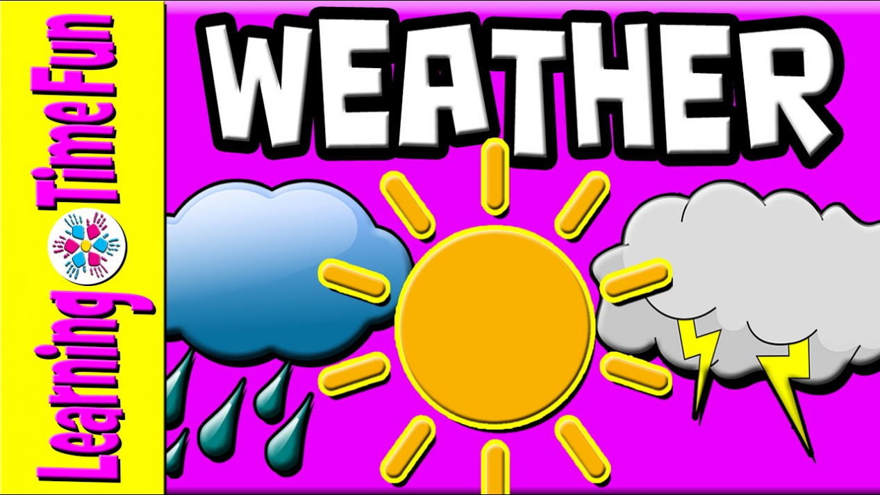Free! – Draw The Weather Worksheet For Kids Weather Report Template