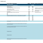 Free Employee Performance Review Templates | Smartsheet Inside Annual Review Report Template