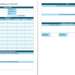 Free Employee Performance Review Templates | Smartsheet throughout Annual Review Report Template