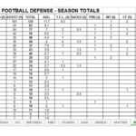 Free Football Stat Templates | Throughout Football Scouting Report Template