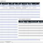 Free Gap Analysis Process And Templates | Smartsheet For Gap Analysis Report Template Free