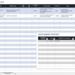 Free Gap Analysis Process And Templates | Smartsheet inside Gap Analysis Report Template Free