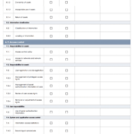 Free Iso 27001 Checklists And Templates | Smartsheet Inside Data Center Audit Report Template