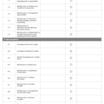 Free Iso 27001 Checklists And Templates | Smartsheet Pertaining To Data Center Audit Report Template