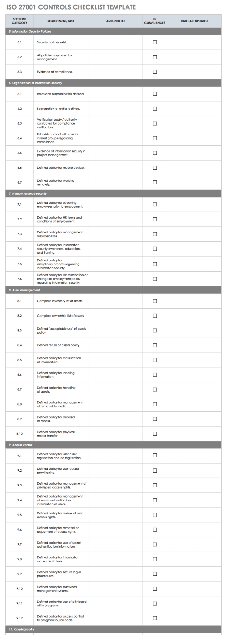 Free Iso 27001 Checklists And Templates Smartsheet 20 - vrogue.co