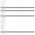 Free Iso 27001 Checklists And Templates | Smartsheet Within Data Center Audit Report Template