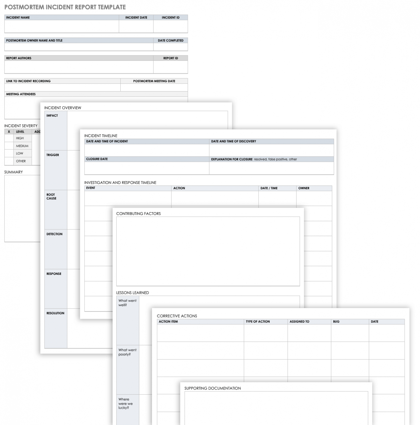 Itil Checklists It Process Wiki Inside Incident Repor Vrogue co