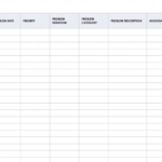Free Itil Templates | Smartsheet In Incident Report Template Itil