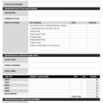 Free Lean Six Sigma Templates | Smartsheet Inside 8D Report Template Xls