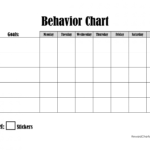 Free Printable Behavior Charts | Customize Online | Hundreds Throughout Daily Behavior Report Template