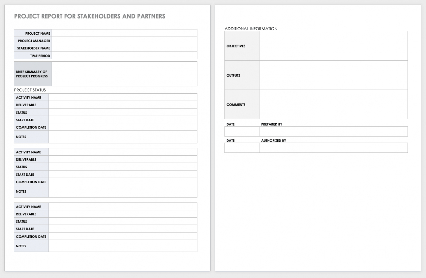 Free Project Report Templates | Smartsheet Intended For Customer Visit Report Format Templates