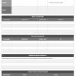 Free Project Report Templates | Smartsheet Intended For It Report Template For Word