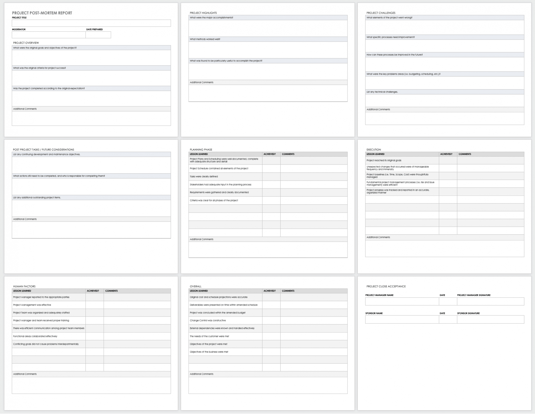 Free Project Report Templates | Smartsheet Pertaining To Customer Visit Report Format Templates
