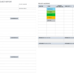Free Project Report Templates | Smartsheet With Regard To Activity Report Template Word