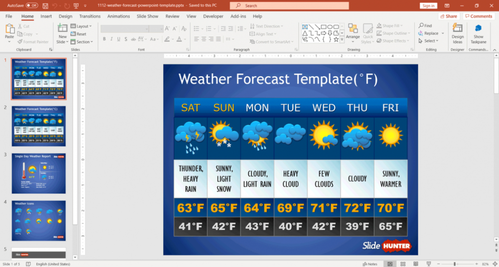 Free Weather Forecast Powerpoint Template - Free Powerpoint intended for Kids Weather Report Template