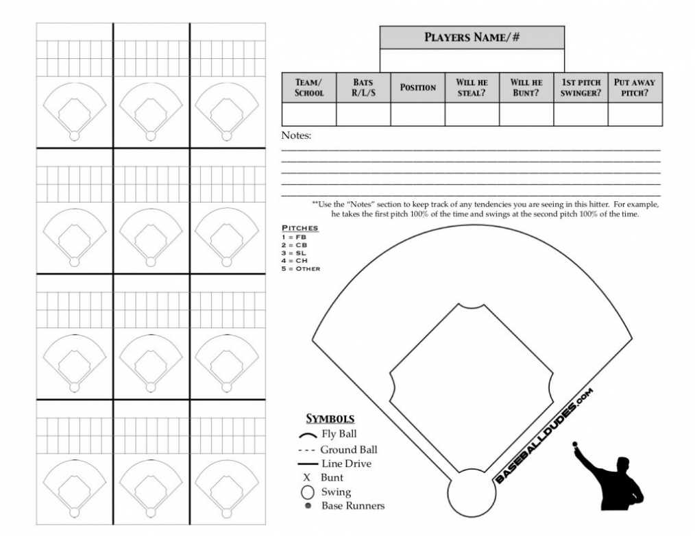 Baseball Scouting Report Template