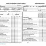 High School Report Card Template ~ Addictionary Regarding High School Progress Report Template
