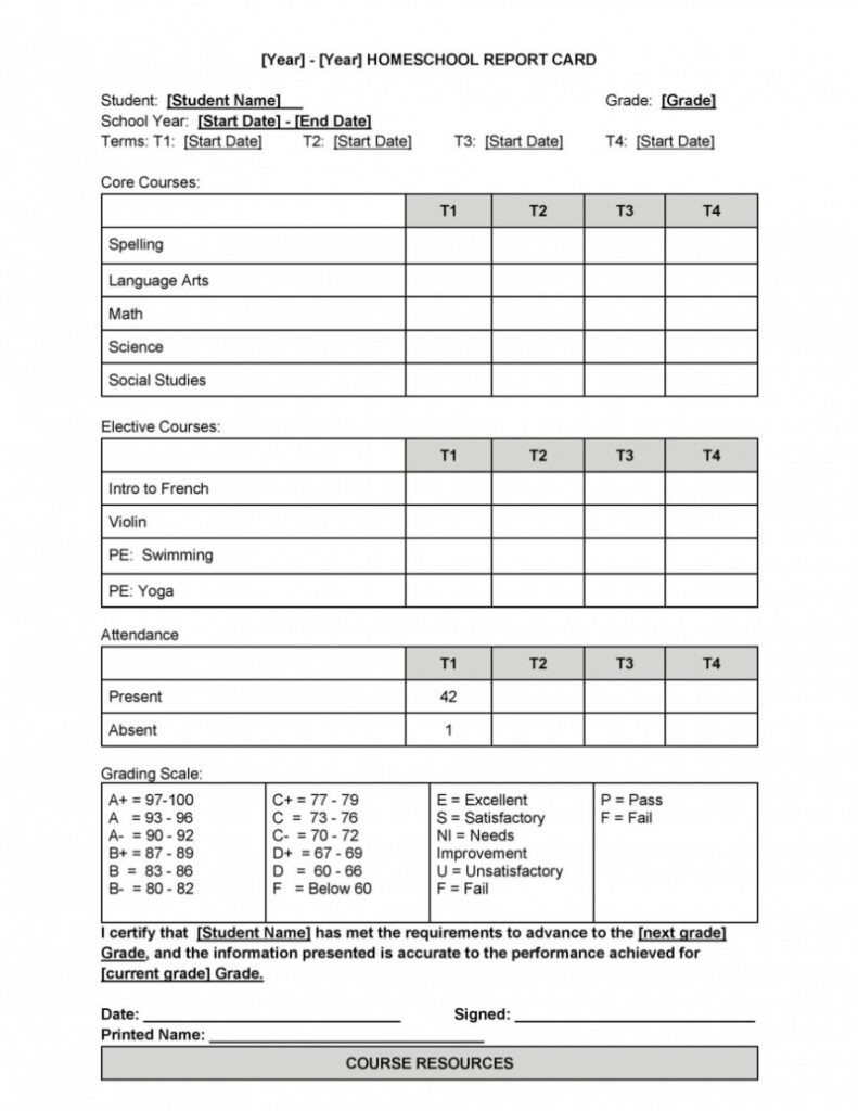 High School Report Card Template ~ Addictionary with regard to High School Report Card Template