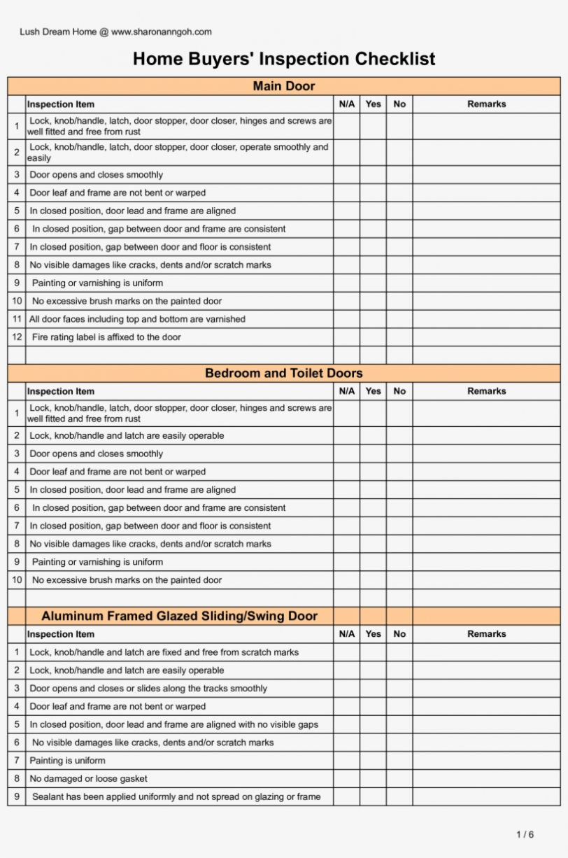Home Buyer Inspection Checklist Main Image – Hvac Inspection With Home Inspection Report Template