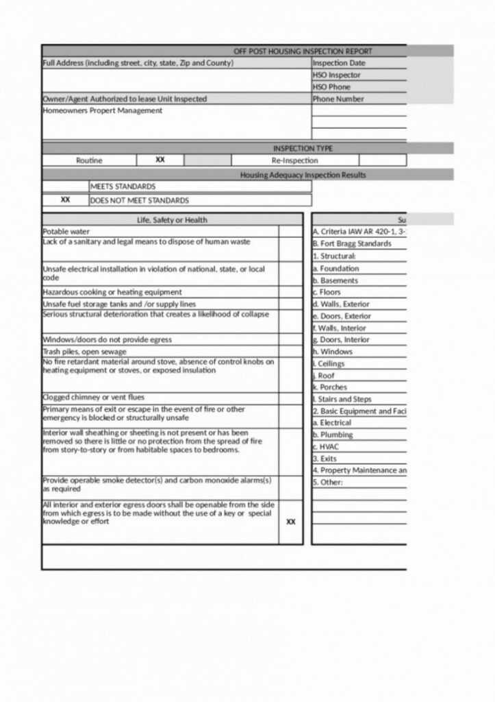 Home Inspection Report Template ~ Addictionary in Home Inspection Report Template Pdf