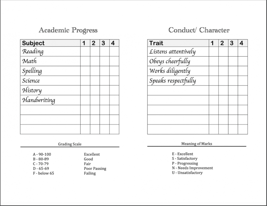 Middle School Report Card Template Free Printable