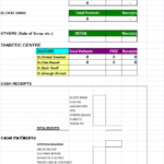Hospital Daily Sales Report Template – Free Report Templates Within Daily Sales Report Template Excel Free