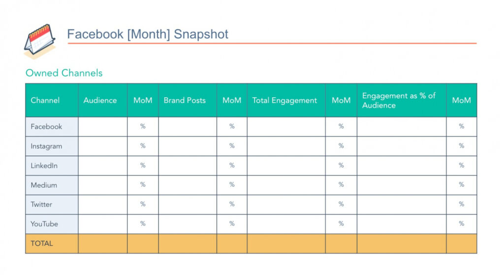 How To Create A Social Media Report [Free Template] regarding Free Social Media Report Template