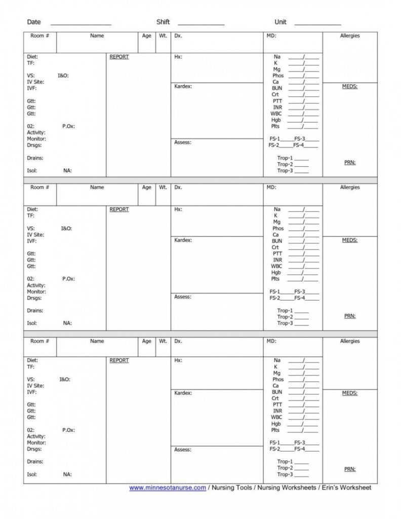 Icu Rn Report Sheet Template ~ Addictionary Within Icu Report Template ...