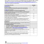 Ind Annual Report Template: Throughout Ind Annual Report Template