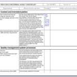 Iso Internal Audit Report Format | Vincegray2014 Inside Iso 9001 Internal Audit Report Template
