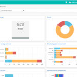 It & Security Risk Management | Grc | Products | Onetrust Pertaining To Enterprise Risk Management Report Template