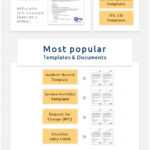 Itil Checklists – It Process Wiki Within Incident Report Template Itil