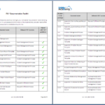 Itil® Documentation Toolkit In Incident Report Template Itil